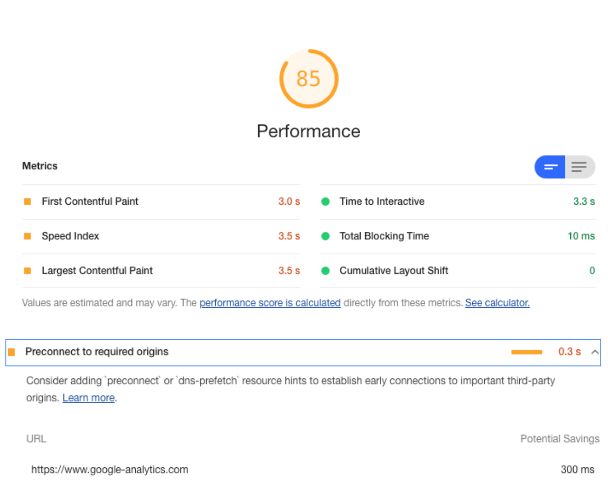 low performing site review