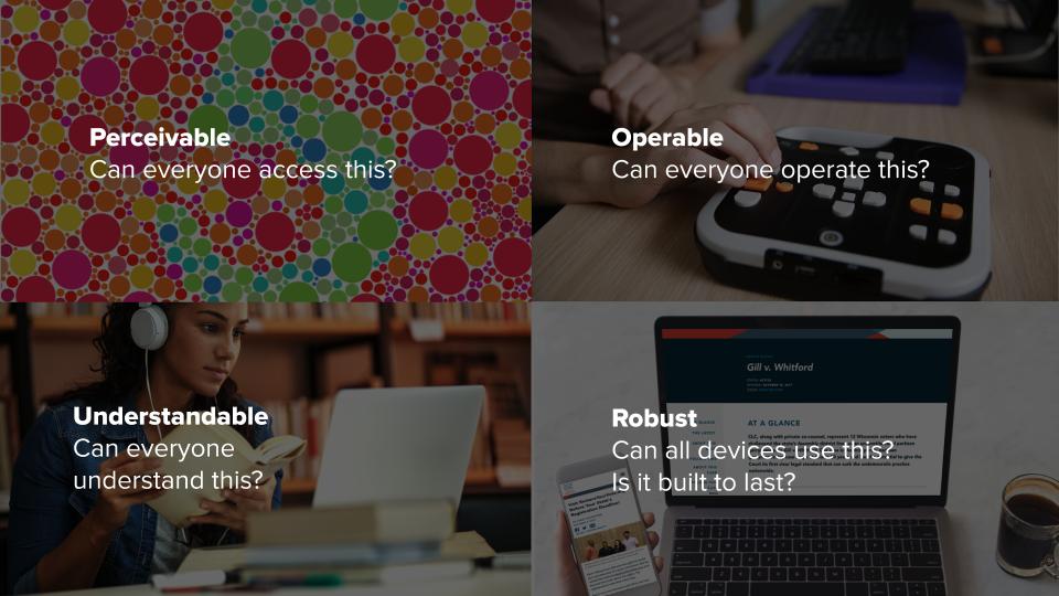 Four images that mirror the text above: Perceivable, Operable, Understandable, and Robust