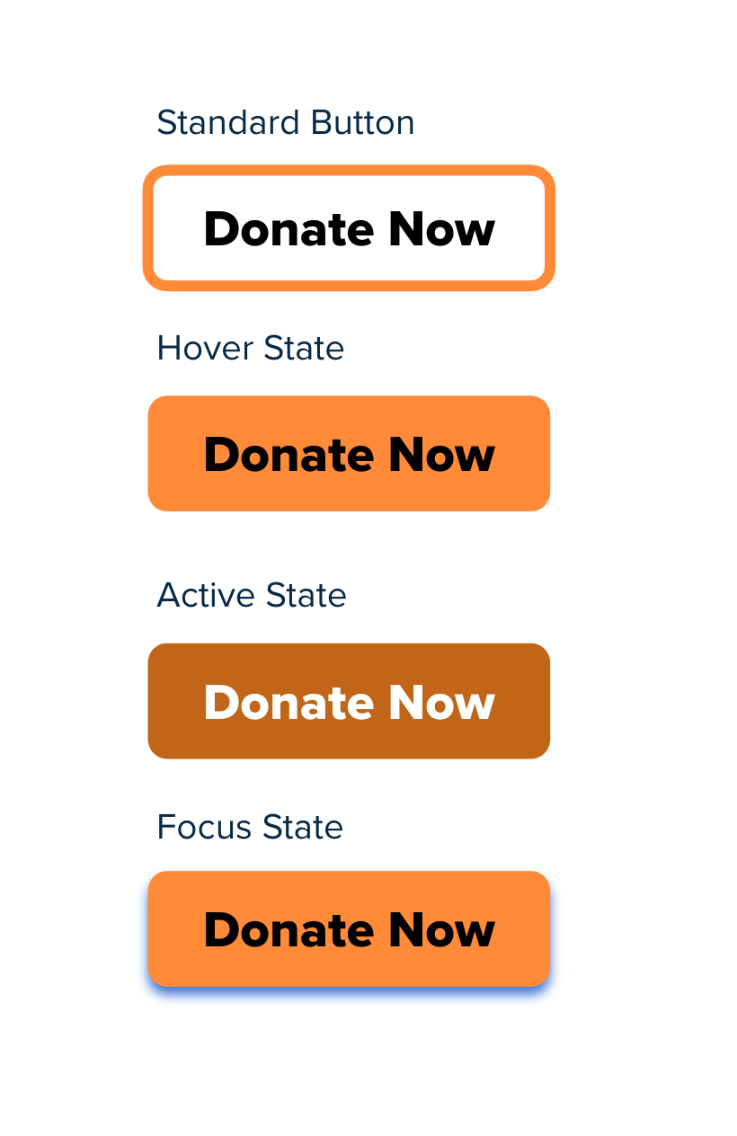 Four buttons showing the default, hover, active, and focused states. 