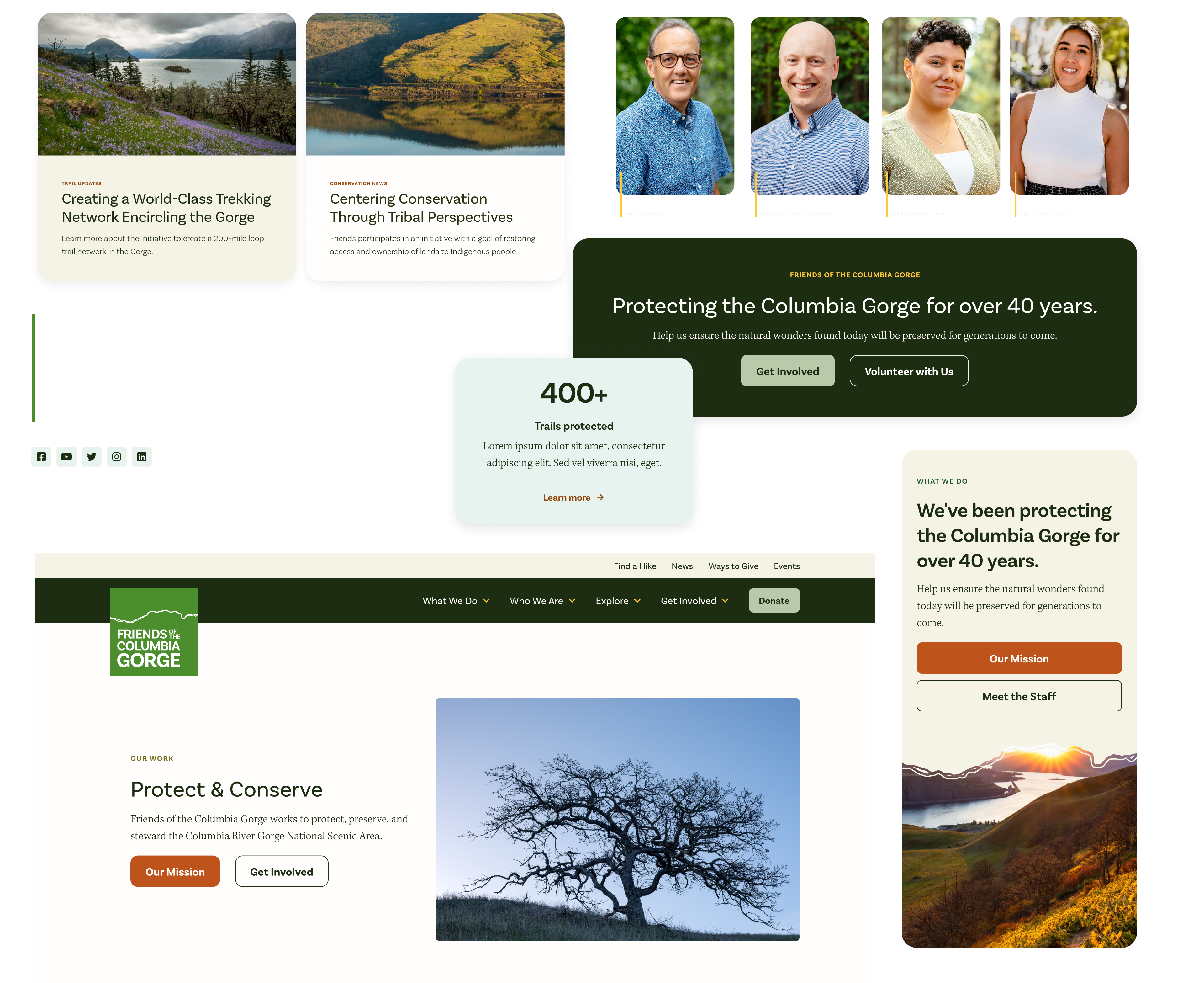 Friends of the Columbia Gorge website design showing featured articles, staff portraits, a banner stating ‘Protecting the Columbia Gorge for over 40 years,’ statistics on trails protected, and calls to action like ‘Get Involved’ and ‘Volunteer with Us.’ The layout includes nature photography, the organization’s green logo, and navigation menus.