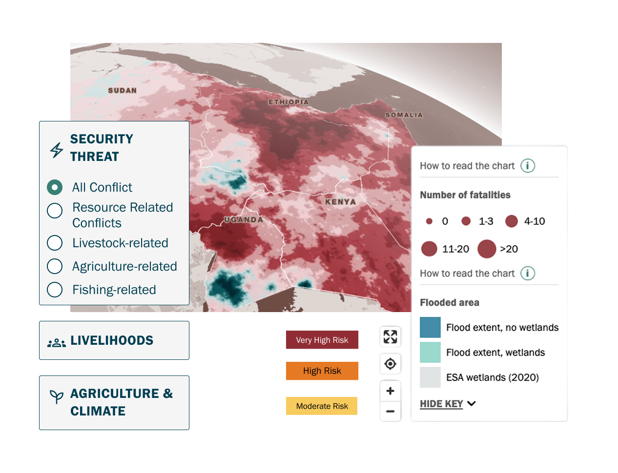 A collage of a red heat map of a globe, with screenshots from the eEARTH interface dispersed within.
