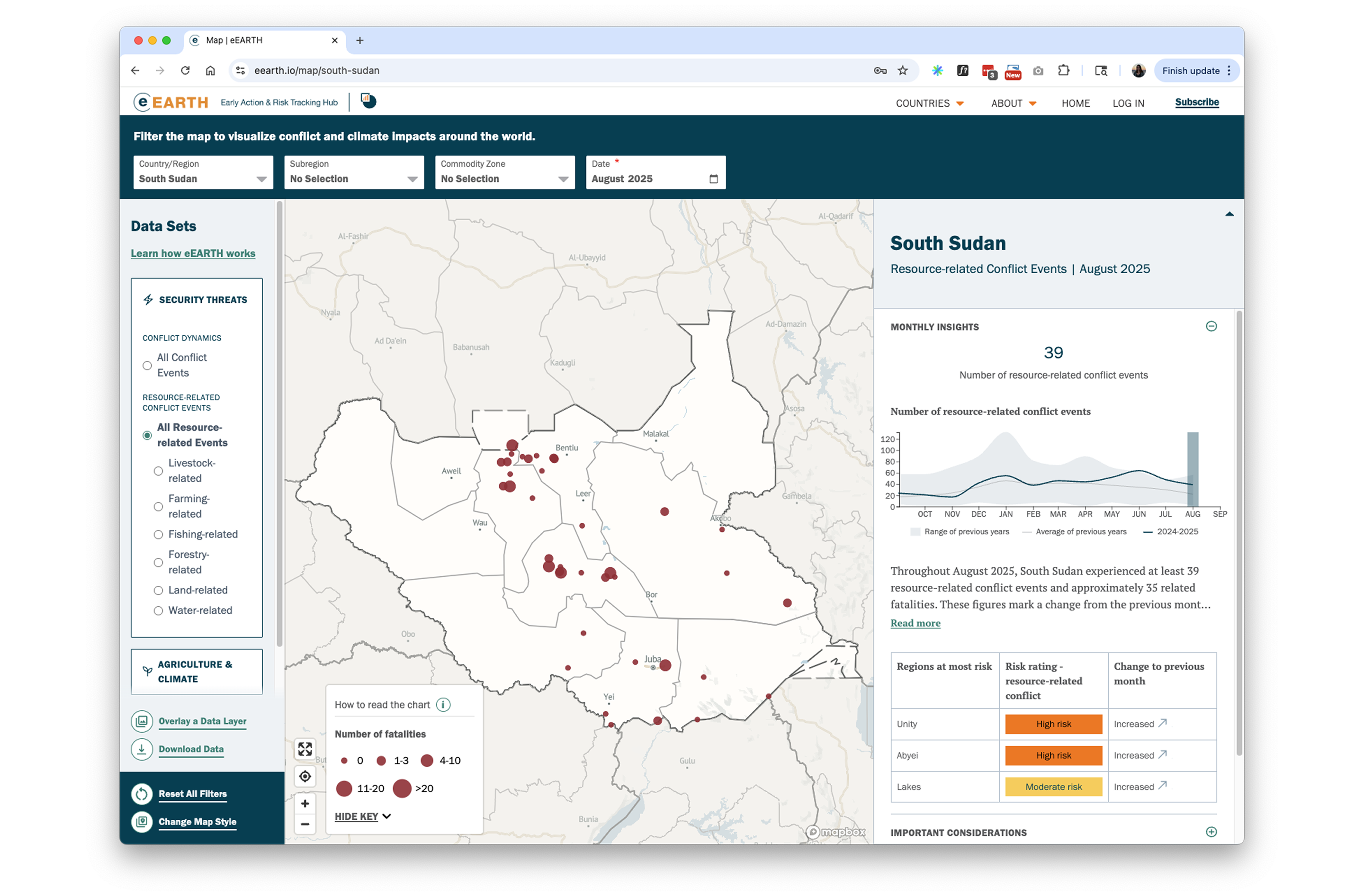 A web dashboard from eEARTH showing a map of South Sudan populated with red markers indicating resource-related conflict events for August 2025. A side panel displays data insights, including a total of 39 conflict events, a line graph comparing current trends to previous years, and a risk rating table for specific regions.