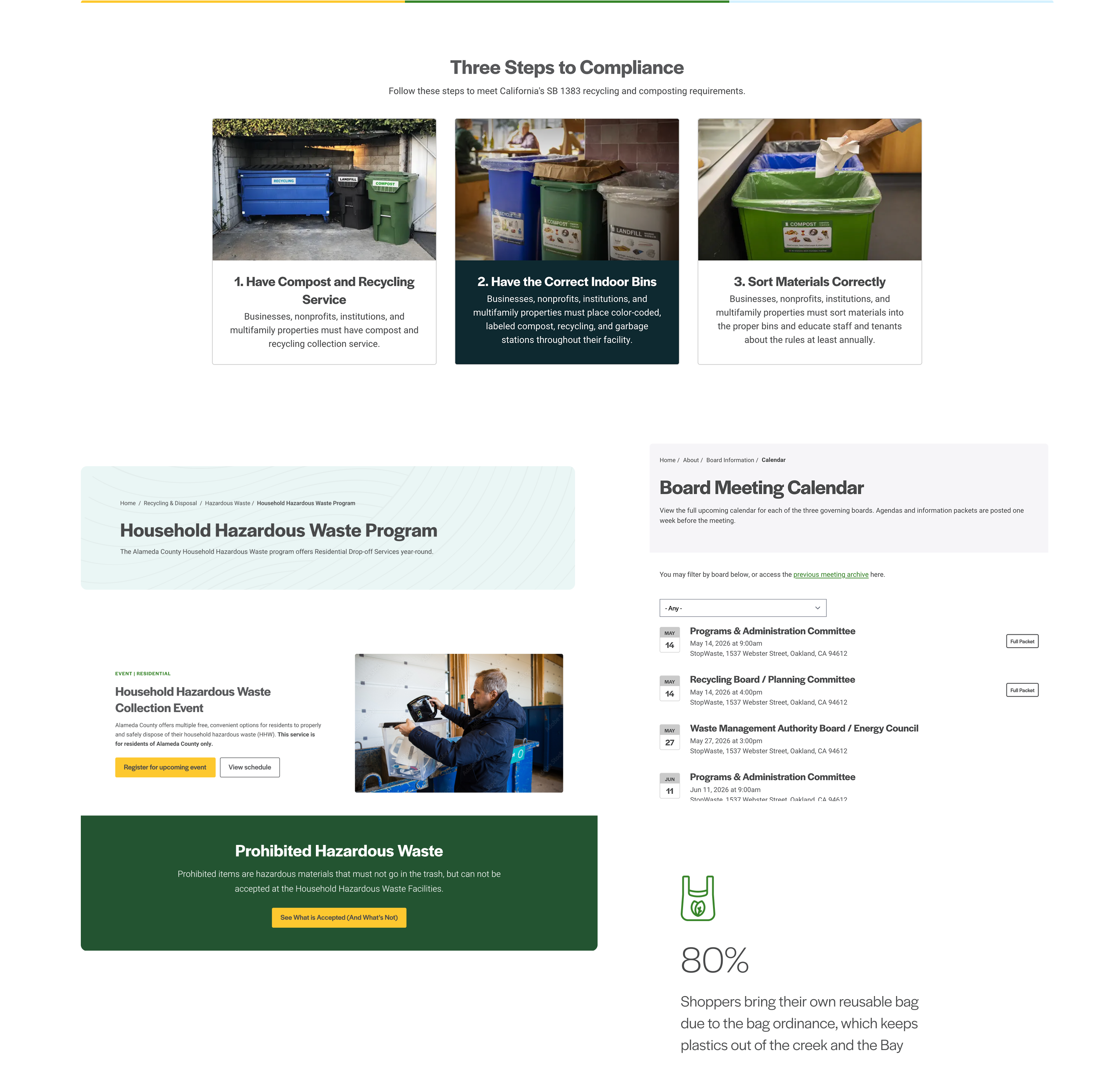 A collage of StopWaste website pages, including a "Three Steps to Compliance" section with photos of outdoor compost and recycling bins, color-coded indoor waste stations, and a hand sorting materials into a green compost bin, a Household Hazardous Waste Program page with a photo of a man disposing of materials at a collection event, a Prohibited Hazardous Waste section, a Board Meeting Calendar listing upcoming committee and authority meetings in Oakland, and a stat card showing that 80% of shoppers bring their own reusable bags due to the bag ordinance.