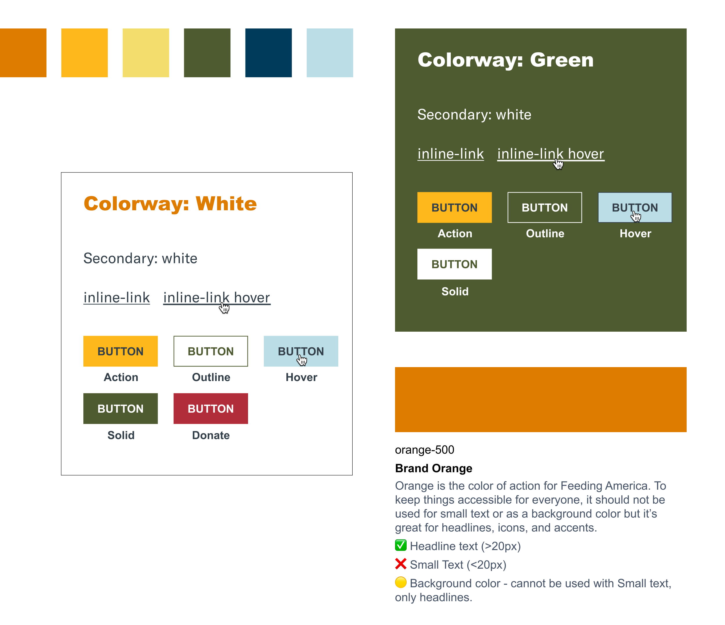 :
A design style guide showing Feeding America's color palette of orange, yellow, olive green, navy, and light blue swatches, along with button and link styles for two colorways — white and green backgrounds — and accessibility guidance noting that orange should only be used for large headlines and icons, not small text or as a background with small text.